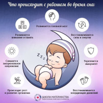 Нужен ли ребенку дневной сон? Нужен ли ребенку дневной сон?.