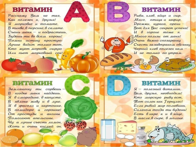 О пользе витаминов для детского организма О пользе витаминов для детского организма.